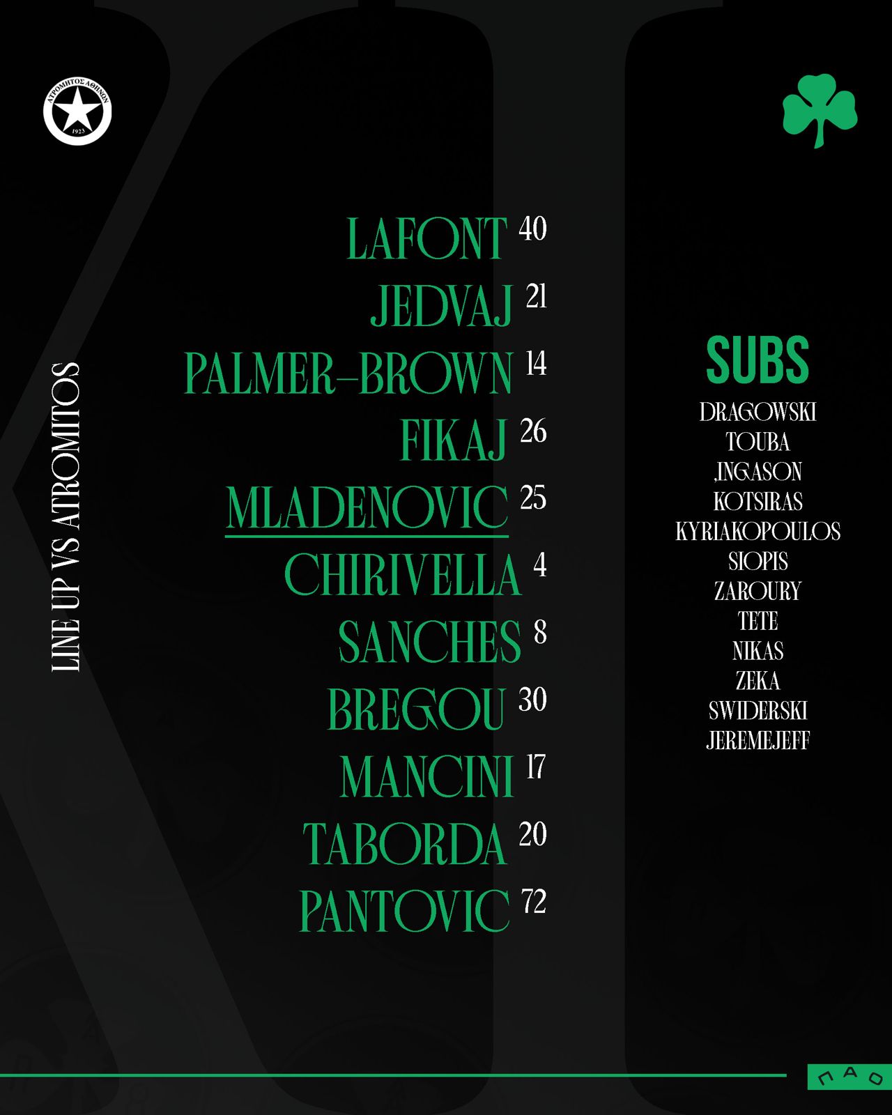 Επίσημο: Με αλλαγές η ενδεκάδα του Παναθηναϊκού με τον Ατρόμητο