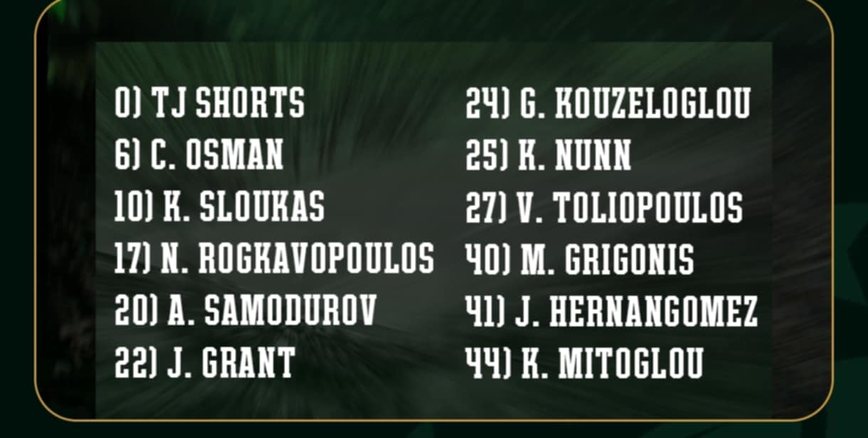 Επίσημο: Η 12αδα του Παναθηναϊκού με τον Ερυθρό Αστέρα