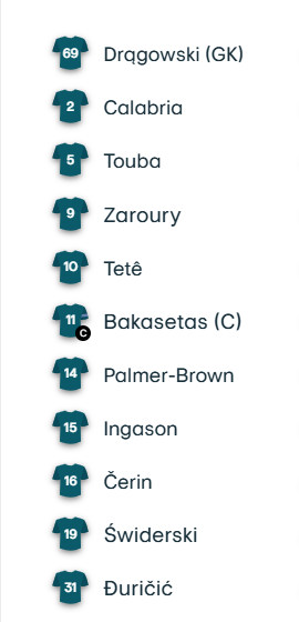 Επίσημο: Η ενδεκάδα του Παναθηναϊκού με τη Στουρμ Γκρατς