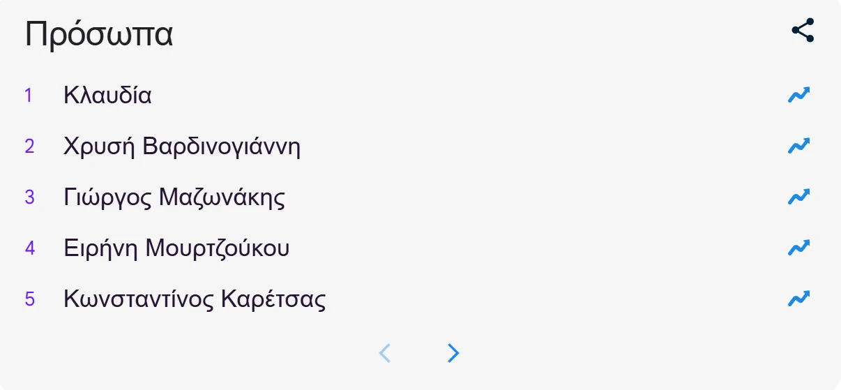 Παναθηναϊκός: Μεταγραφή που δεν έγινε, είναι trend στις αναζητήσεις του 2025