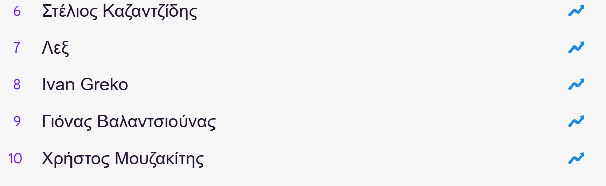 Παναθηναϊκός: Μεταγραφή που δεν έγινε, είναι trend στις αναζητήσεις του 2025