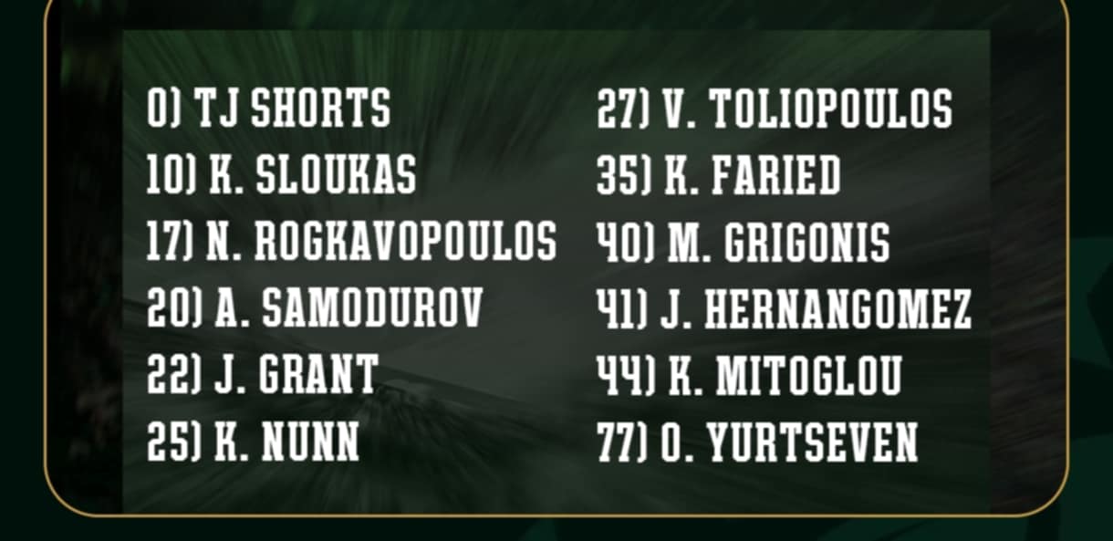 Επίσημο: Η 12αδα του Παναθηναϊκού με την Αρμάνι, ποιοι έμειναν εκτός