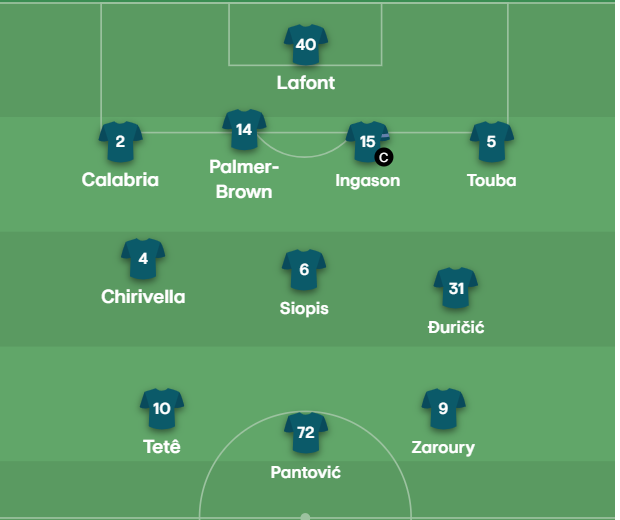 Επίσημο: Η ενδεκάδα του Παναθηναϊκού με τη Βικτόρια Πλζεν