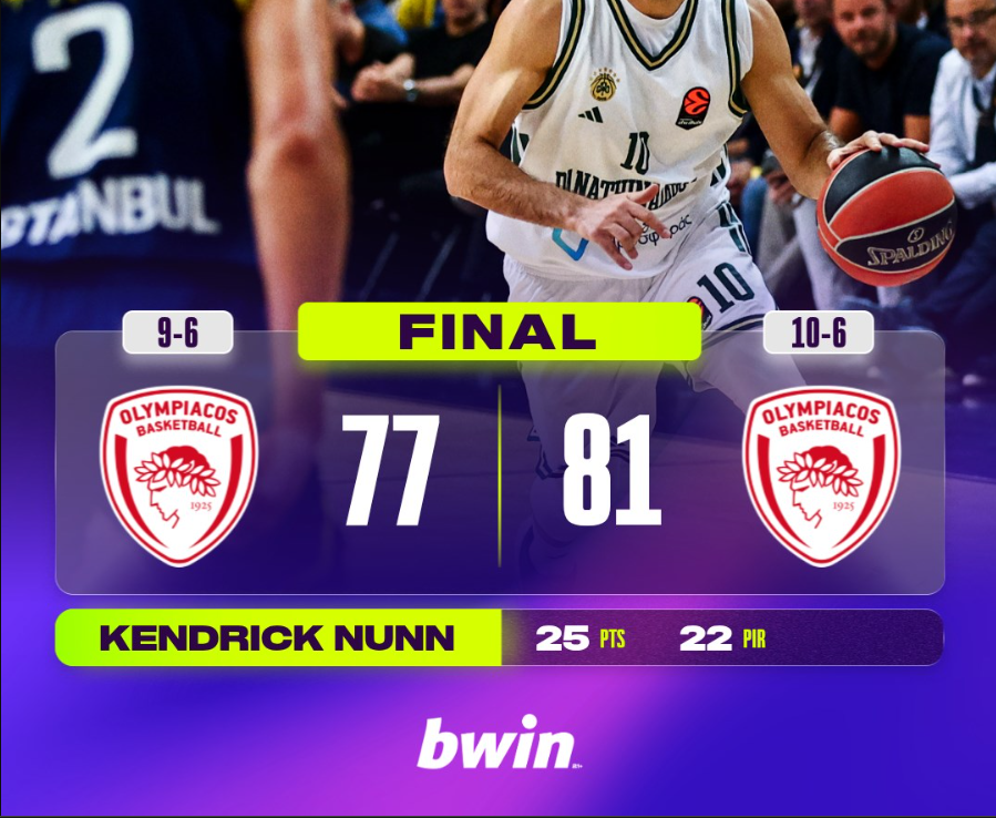 Γκάφα της Euroelague: Ανάρτηση με Ολυμπιακό για τη... νίκη του Παναθηναϊκού!