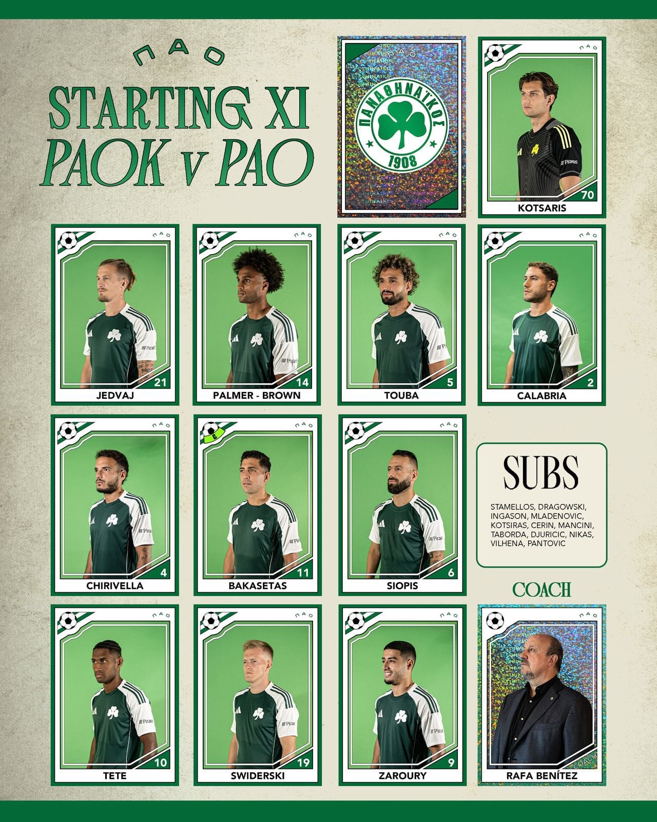 Επίσημο: Η ενδεκάδα του Παναθηναϊκού με τον ΠΑΟΚ