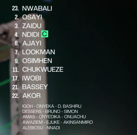 Νιγηρία: Η απόφαση για Ντέσερς κόντρα στην Τανζανία (pic)