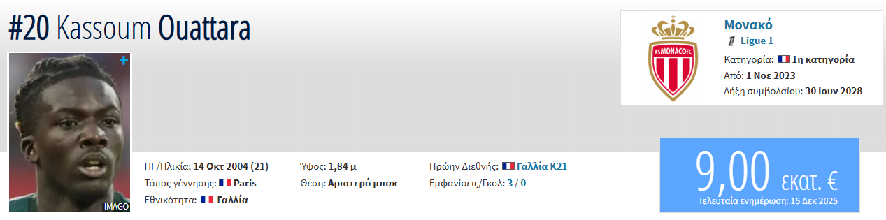 Παναθηναϊκός μεταγραφές: Η χρηματιστηριακή αξία του Ουατάρα (pic)