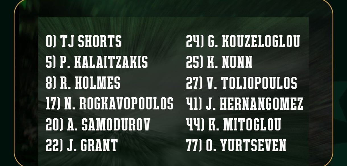 Επίσημο: Η 12αδα του Παναθηναϊκού με Μαρούσι, ποιοι έμειναν εκτός
