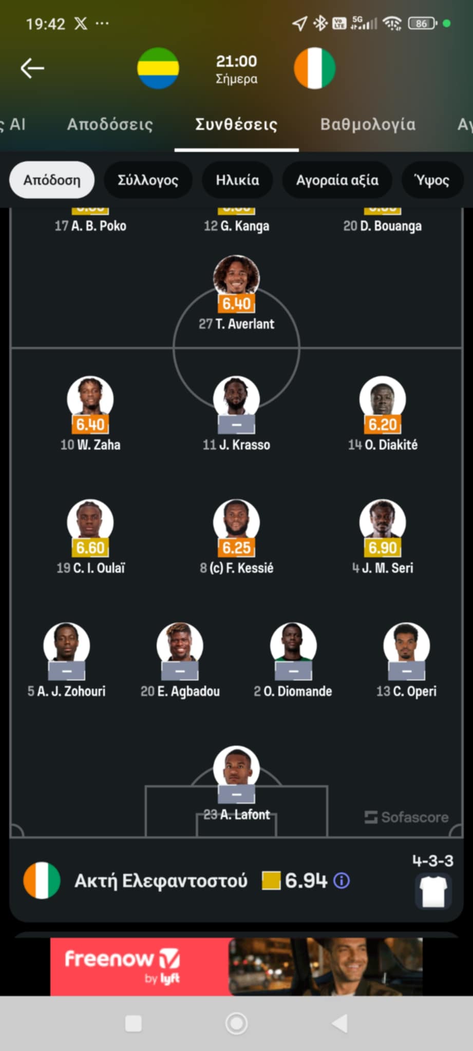 Η μεγάλη ευκαιρία του Λαφόν: Βασικός με την Ακτή Ελεφαντοστού (pic)