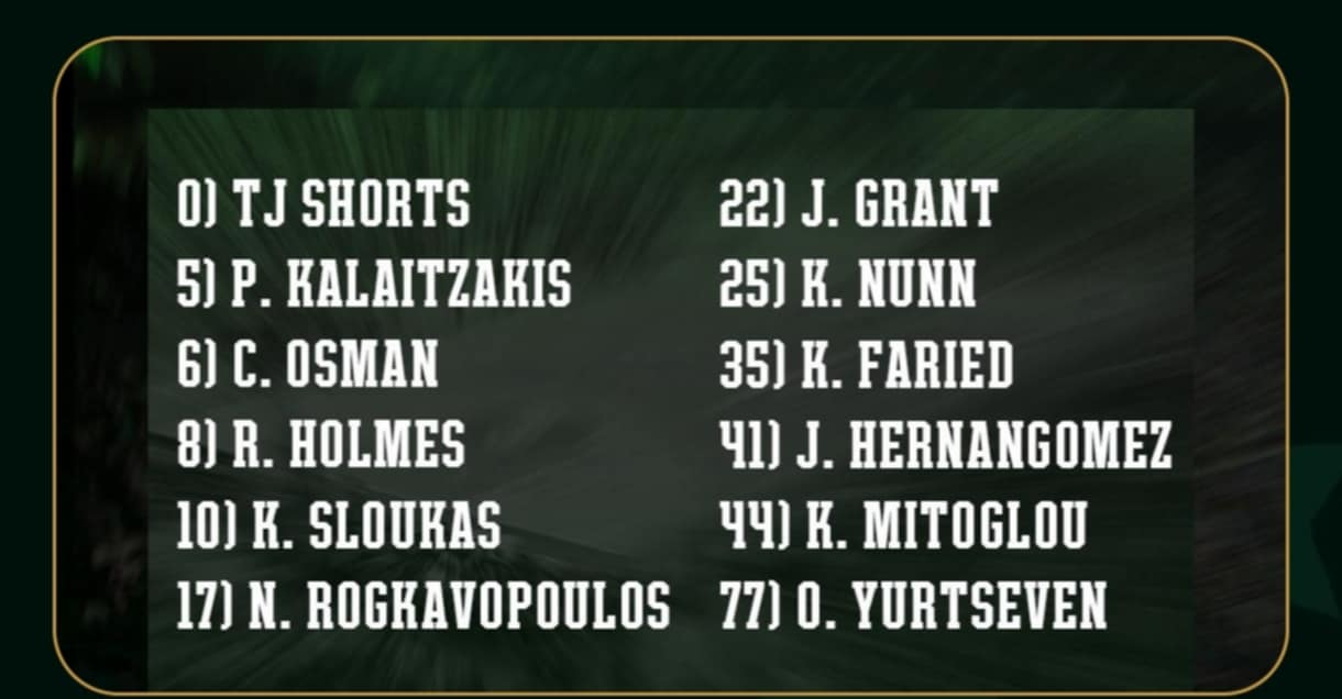 Επίσημο: Η 12αδα του Παναθηναϊκού με Ολυμπιακό, ποιοι έμειναν εκτός
