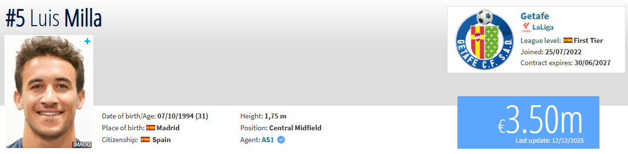 Παναθηναϊκός: Η χρηματιστηριακή αξία του Μίγια (pic)