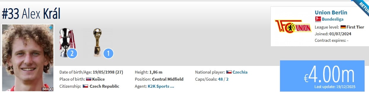 Παναθηναϊκός μεταγραφές: Η χρηματιστηριακή αξία του Καρλ