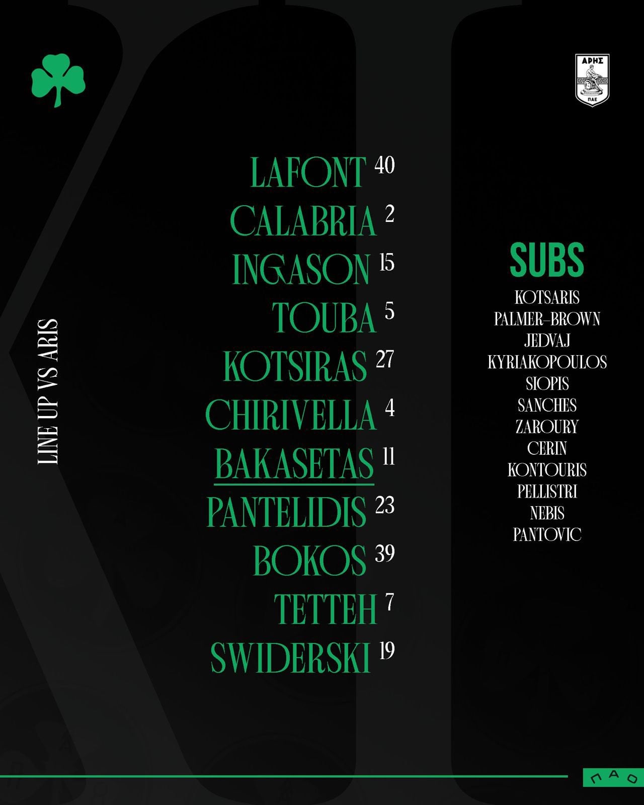 Επίσημο: Με εκπλήξεις η ενδεκάδα του Παναθηναϊκού με τον Άρη