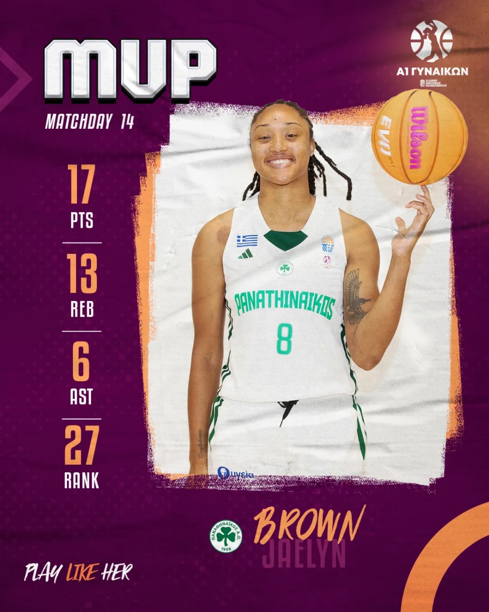Παναθηναϊκός: Νέα διάκριση για την Μπράουν