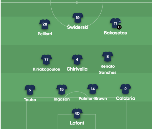 Επίσημο: Η 11αδα του Παναθηναϊκού με τη Φερεντσβάρος