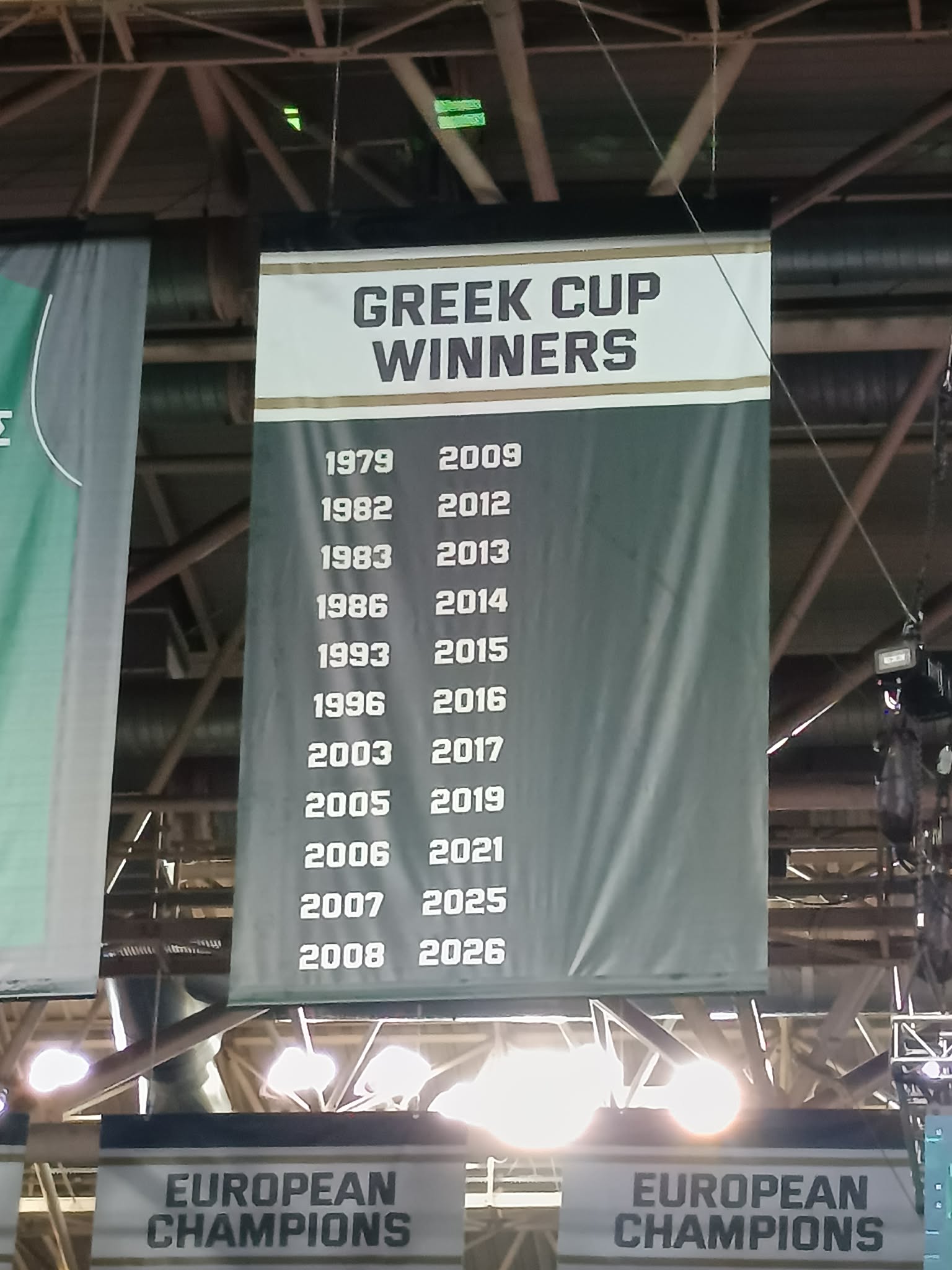 Παναθηναϊκός: Νέα προσθήκη στα banner του ΟΑΚΑ (pics)