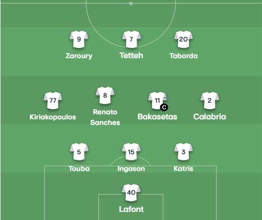 Επίσημο: Η 11άδα του Παναθηναϊκού με τη Βικτόρια Πλζεν