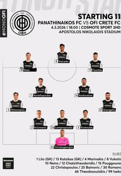 «Απάντησε» με τριάδα ο Κόντης - Η ενδεκάδα του ΟΦΗ (pic)