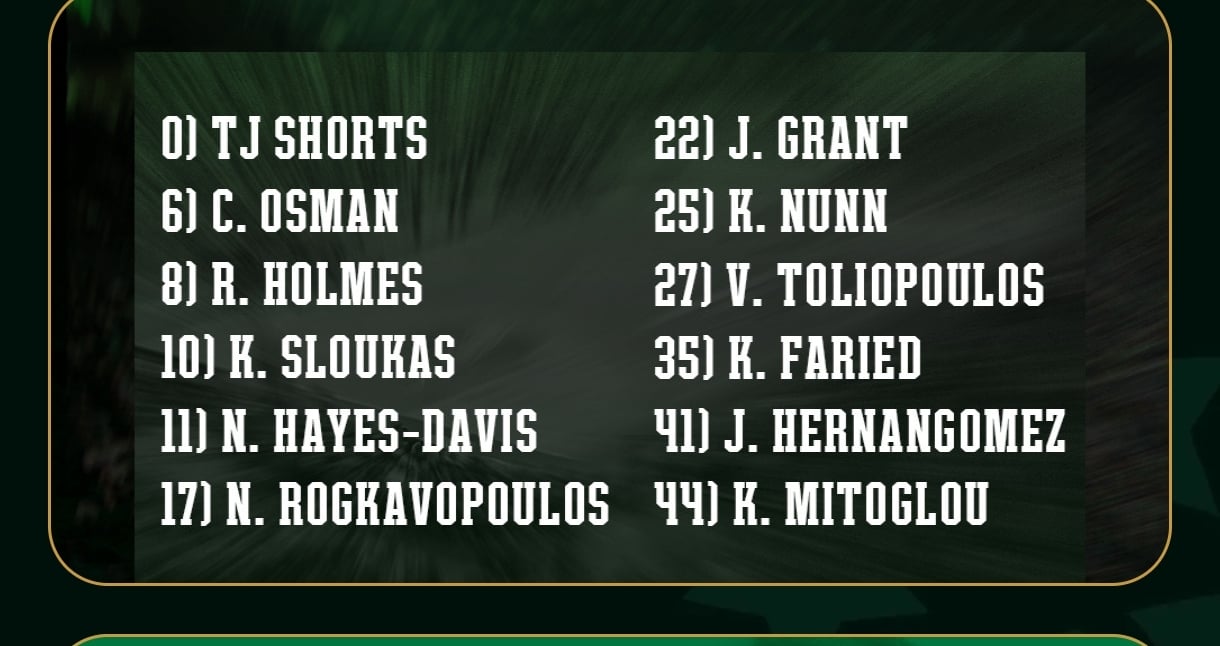 Επίσημο: Η 12άδα του Παναθηναϊκού, η απόφαση για Λεσόρ