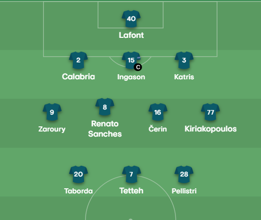 Επίσημο: Η 11άδα του Παναθηναϊκού με τη Ρεάλ Μπέτις