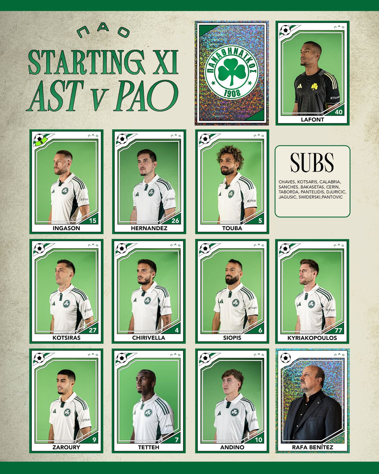 Επίσημο: Με εκπλήξεις η ενδεκάδα του Παναθηναϊκού με τον Αστέρα