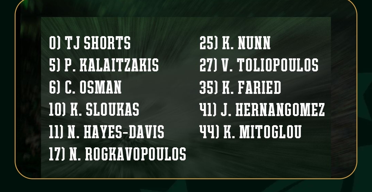 Επίσημο: Με... 11άδα ο Παναθηναϊκός, ποιοι έμειναν εκτός