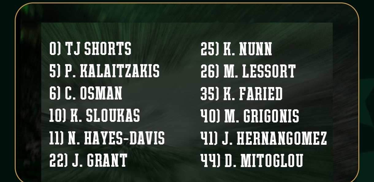 Επίσημο: Η 12άδα του Παναθηναϊκού, η απόφαση για Γκραντ