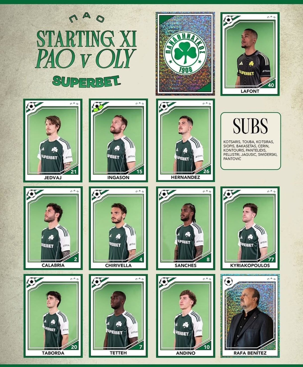 Επίσημο: Η 11άδα του Παναθηναϊκού με τον Ολυμπιακό