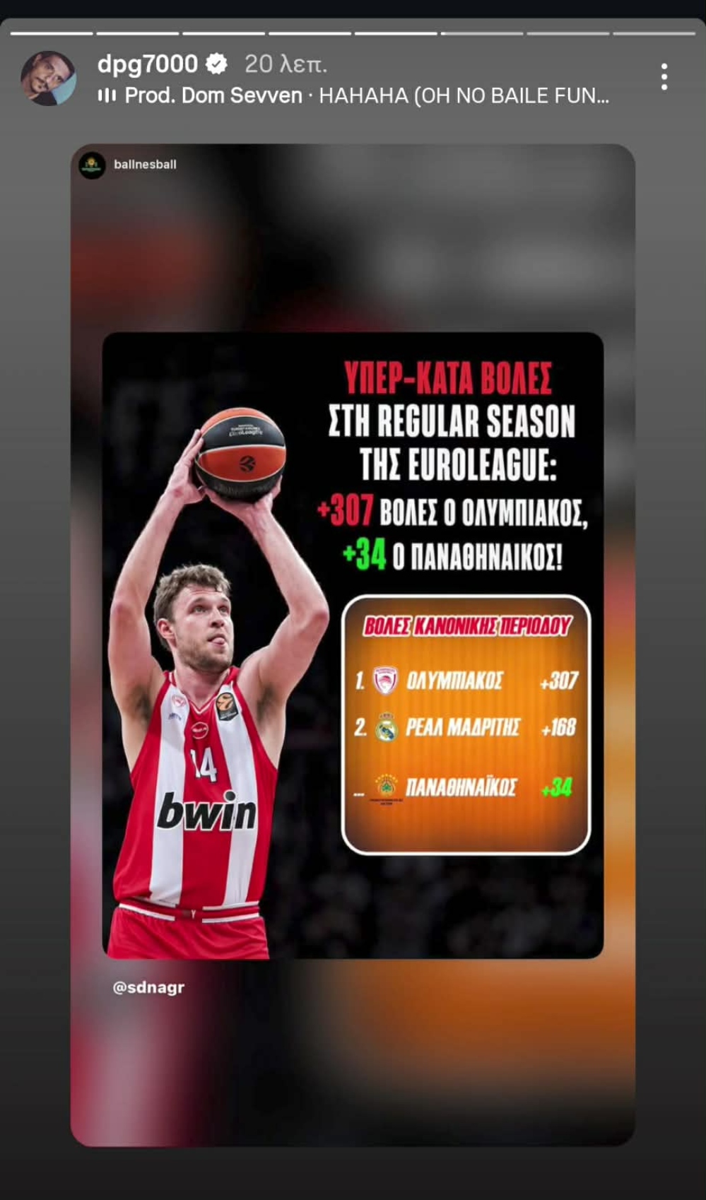 «Καρφί» Γιαννακόπουλου για τη διαιτησία της EuroLeague – Το στοιχείο που… σηκώνει συζήτηση (pic)