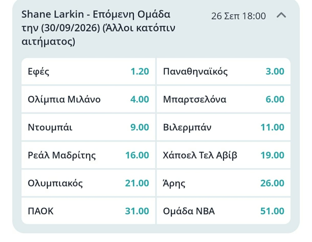 Στα φαβορί ο Παναθηναϊκός για Λάρκιν - Οι αποδόσεις