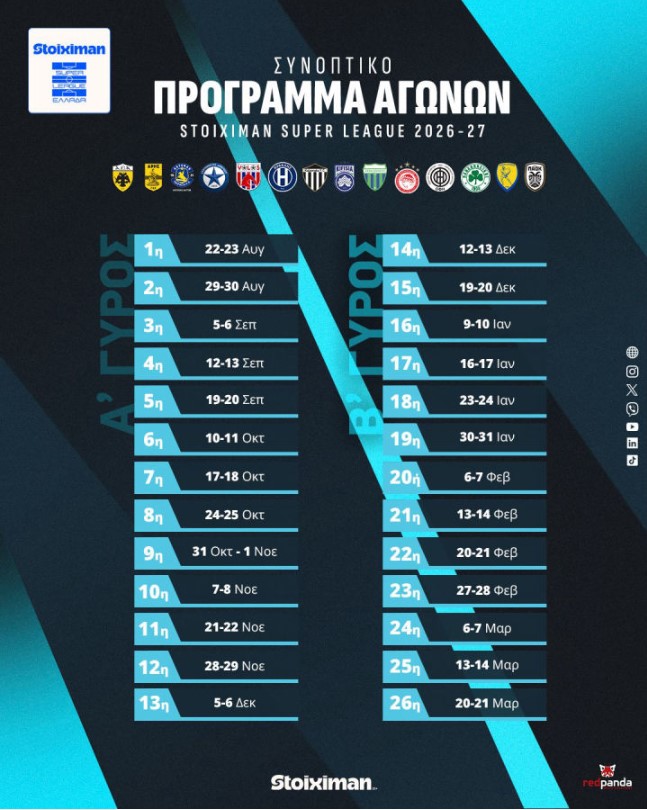 Αυτό είναι το καλεντάρι της κανονικής διάρκειας της Super League για τη σεζόν 2026/2027