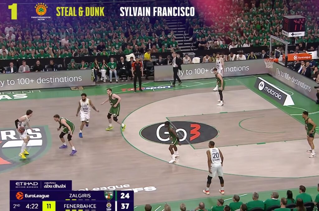 Παναθηναϊκός, Euroleague: Από επική γκάφα, μεταγραφική «βόμβα»