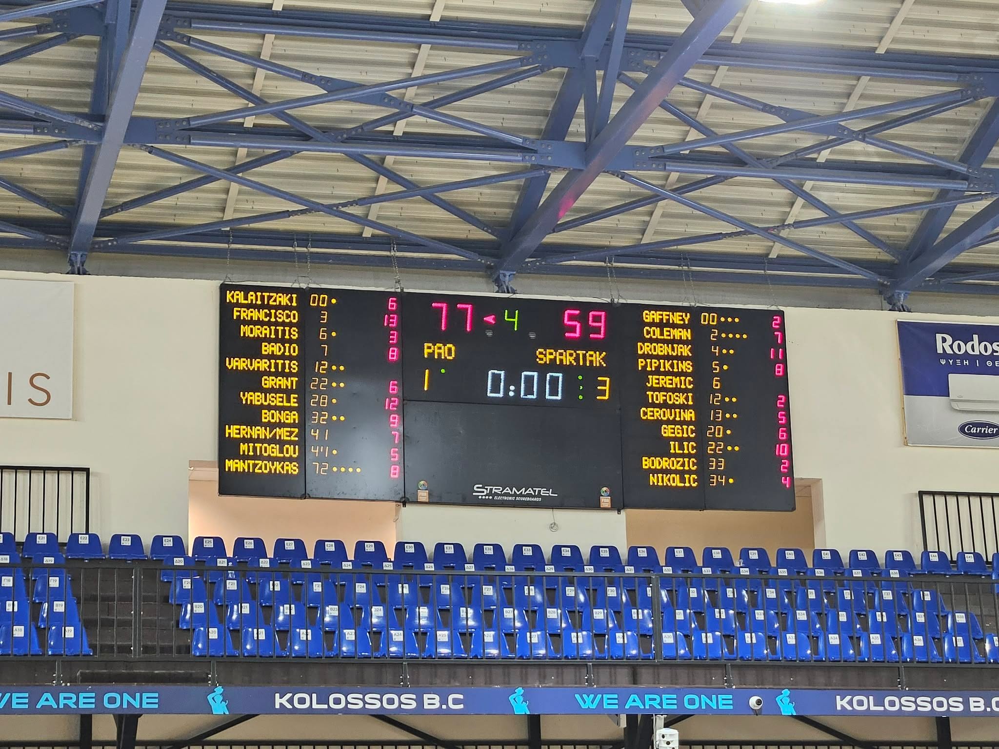 Παναθηναϊκός - Σπαρτάκ Σουμπότιτσα 77-59: Η κριτική των παικτών του «Τριφυλλιού»