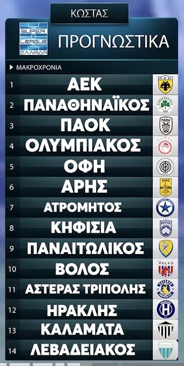 Κατσουράνης: «Η ΑΕΚ θα πάρει το πρωτάθλημα» (vid)