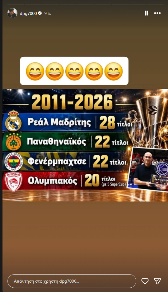Νέο «χτύπημα» Γιαννακόπουλου: Τρολάρει τους Αγγελόπουλους με… αριθμούς για τη 15ετία